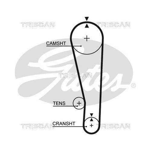 Zahnriemensatz TRISCAN 8647 69004 f&uuml;r