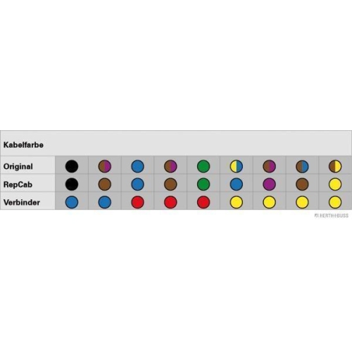 HERTH+BUSS ELPARTS 51277376 Kabelreparatursatz, Heckklappe f&uuml;r OPEL VAUXHALL
