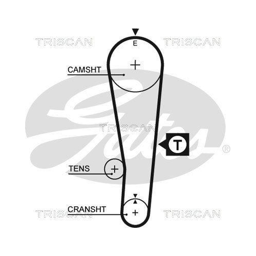 Zahnriemensatz TRISCAN 8647 69008 f&uuml;r
