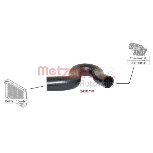 K&uuml;hlerschlauch METZGER 2420718 f&uuml;r CITRO&Euml;N PEUGEOT