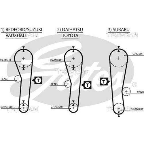Zahnriemensatz TRISCAN 8647 69009 f&uuml;r