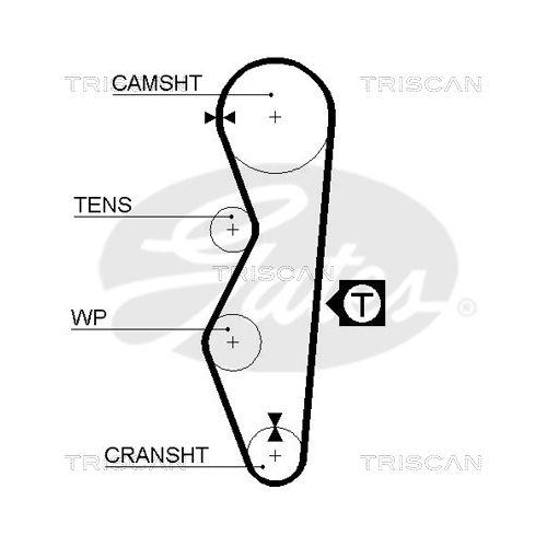 Zahnriemensatz TRISCAN 8647 70002 f&uuml;r