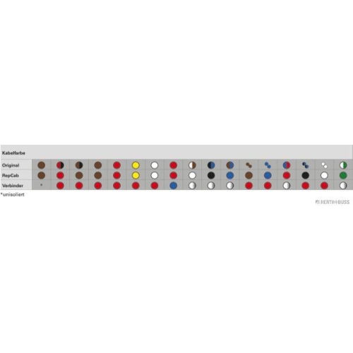 HERTH+BUSS ELPARTS 51277115 Kabelreparatursatz, T&uuml;r f&uuml;r VW VAG, vorne links