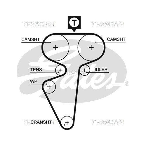 Zahnriemensatz TRISCAN 8647 70003 f&uuml;r