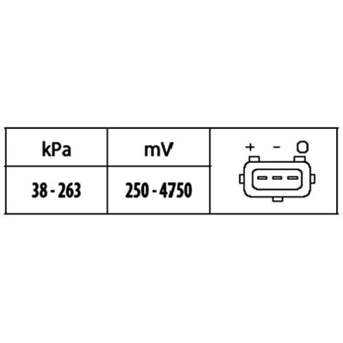HELLA Sensor, Saugrohrdruck 6PP 009 400-571 f&uuml;r MERCEDES-BENZ EVOBUS