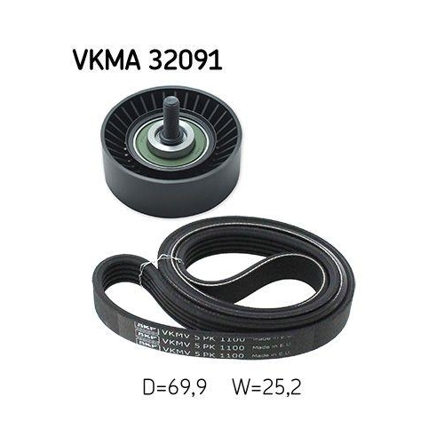 Keilrippenriemensatz SKF VKMA 32091 f&uuml;r CITRO&Euml;N FIAT HONDA LANCIA PEUGEOT TOYOTA