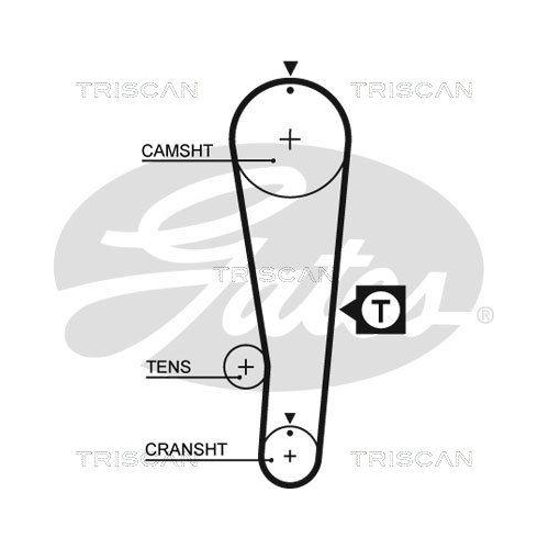 Zahnriemensatz TRISCAN 8647 10069 f&uuml;r