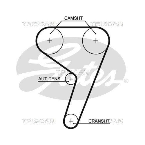 Zahnriemensatz TRISCAN 8647 10074 f&uuml;r