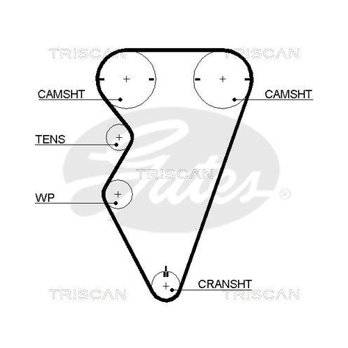 Zahnriemensatz TRISCAN 8647 17002 f&uuml;r