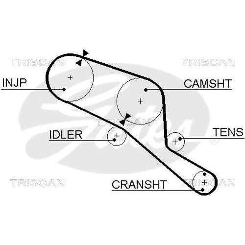 Zahnriemensatz TRISCAN 8647 17003 f&uuml;r