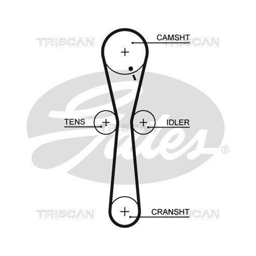 Zahnriemensatz TRISCAN 8647 17004 f&uuml;r, f&uuml;r Fahrzeuge mit Klimaanlage