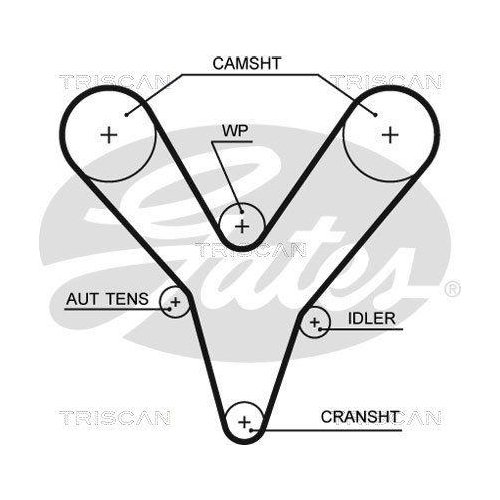 Zahnriemensatz TRISCAN 8647 17011 f&uuml;r