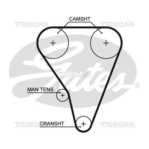 Zahnriemensatz TRISCAN 8647 17012 f&uuml;r