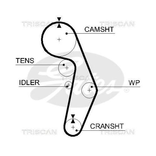 Zahnriemensatz TRISCAN 8647 29059 f&uuml;r