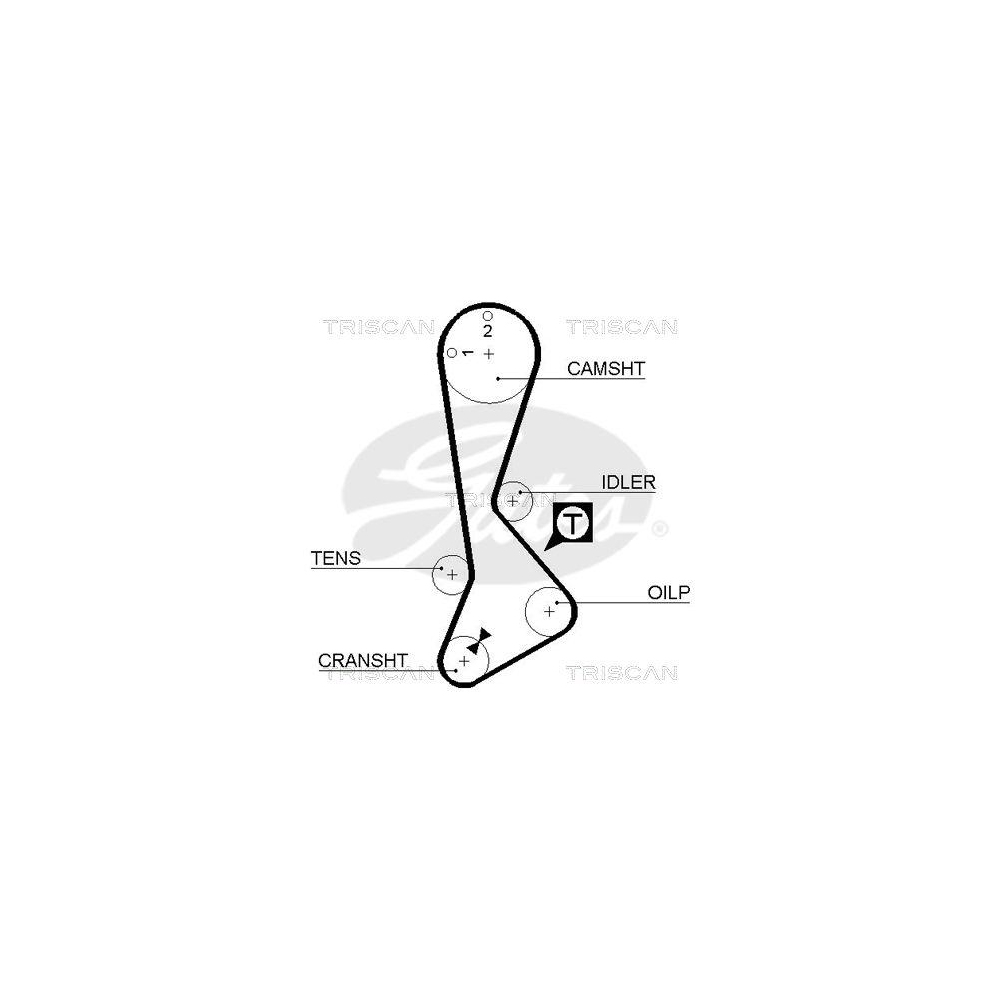 Zahnriemen TRISCAN 8645 5197xs f&uuml;r TOYOTA DANA