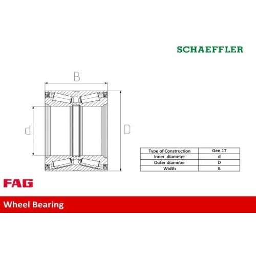Radlagersatz Schaeffler FAG 713 6301 80 f&uuml;r RENAULT DACIA, Vorderachse