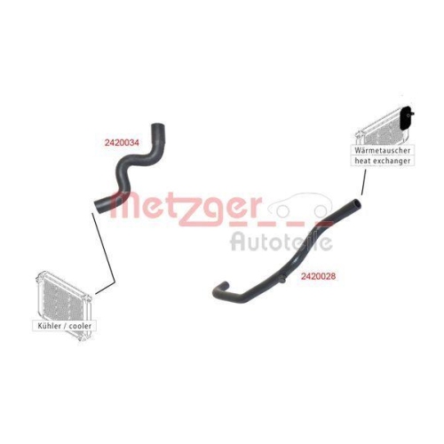 K&uuml;hlerschlauch METZGER 2420034 f&uuml;r DACIA, links oben