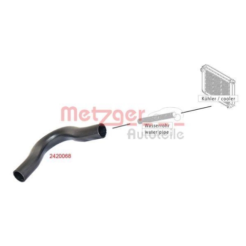 K&uuml;hlerschlauch METZGER 2420068 f&uuml;r CITRO&Euml;N PEUGEOT