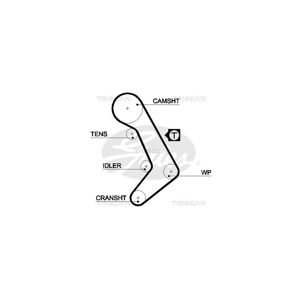 Zahnriemen TRISCAN 8645 5398xs f&uuml;r VOLVO VW DANA