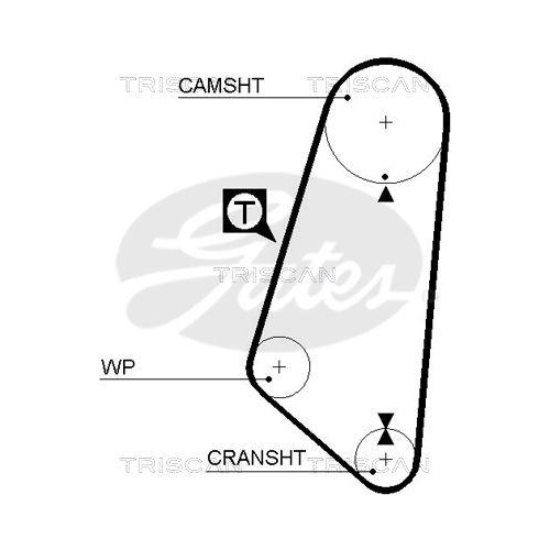 Zahnriemen TRISCAN 8645 5400 f&uuml;r SEAT VW DANA