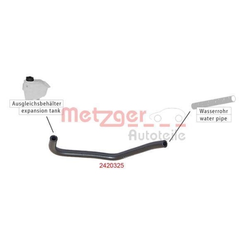 K&uuml;hlerschlauch METZGER 2420325 f&uuml;r CITRO&Euml;N FIAT PEUGEOT