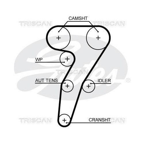 Zahnriemensatz TRISCAN 8647 12001 f&uuml;r ALFA ROMEO FIAT