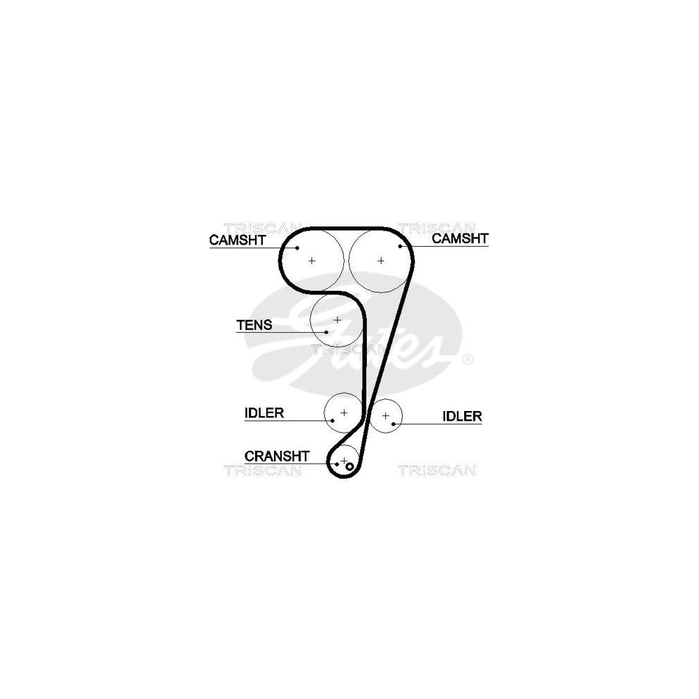Zahnriemen TRISCAN 8645 5508xs f&uuml;r FORD MAZDA MERCURY FORD USA DANA
