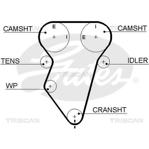Zahnriemensatz TRISCAN 8647 21001 f&uuml;r