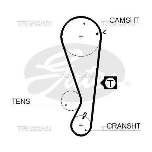Zahnriemensatz TRISCAN 8647 21002 f&uuml;r
