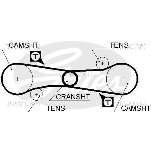 Zahnriemensatz TRISCAN 8647 15004 f&uuml;r