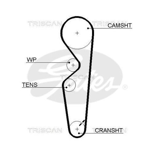 Zahnriemensatz TRISCAN 8647 15007 f&uuml;r FIAT