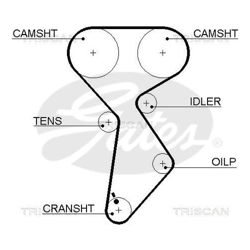 Zahnriemensatz TRISCAN 8647 15008 f&uuml;r FIAT