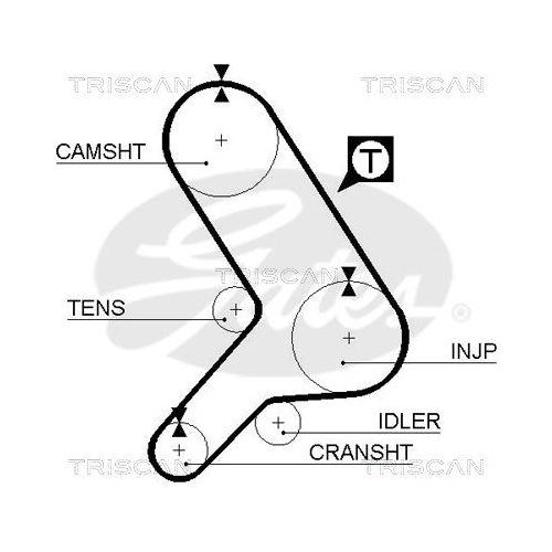Zahnriemensatz TRISCAN 8647 15010 f&uuml;r FIAT