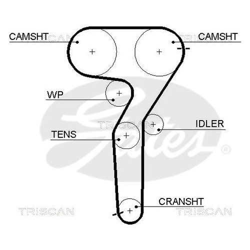 Zahnriemensatz TRISCAN 8647 15015 f&uuml;r FIAT LANCIA