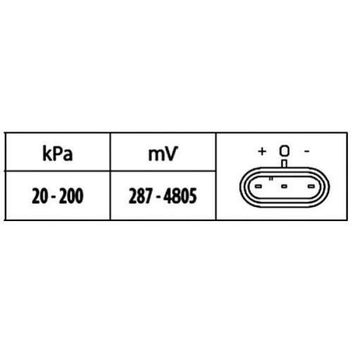 HELLA Sensor, Saugrohrdruck 6PP 009 400-431 f&uuml;r OPEL VAUXHALL GENERAL MOTORS