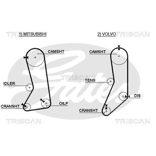 Zahnriemensatz TRISCAN 8647 27003 f&uuml;r