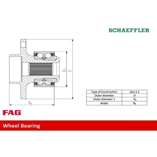 Radlagersatz Schaeffler FAG 713 6680 50 f&uuml;r MERCEDES-BENZ, Vorderachse