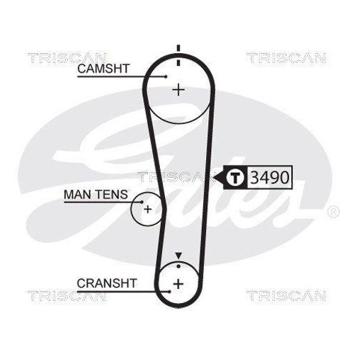 Zahnriemensatz TRISCAN 8647 69006 f&uuml;r