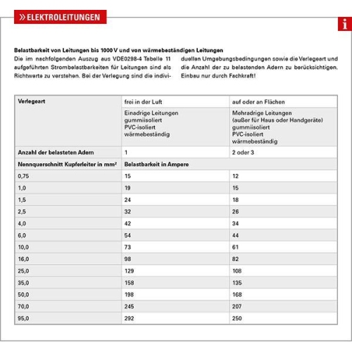 HERTH+BUSS ELPARTS 51275138000 Elektroleitung f&uuml;r FRUEHAUF MERCEDES-BENZ SCANIA