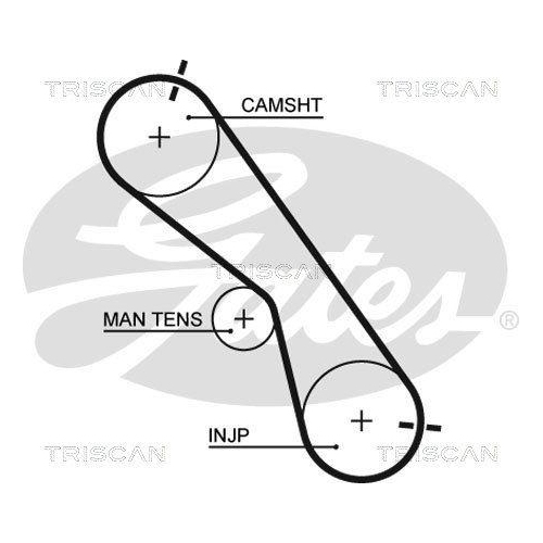 Zahnriemensatz TRISCAN 8647 13021 f&uuml;r
