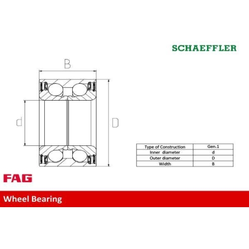Radlagersatz FAG 713 6908 00 f&uuml;r FIAT OPEL VAUXHALL GENERAL MOTORS, Vorderachse