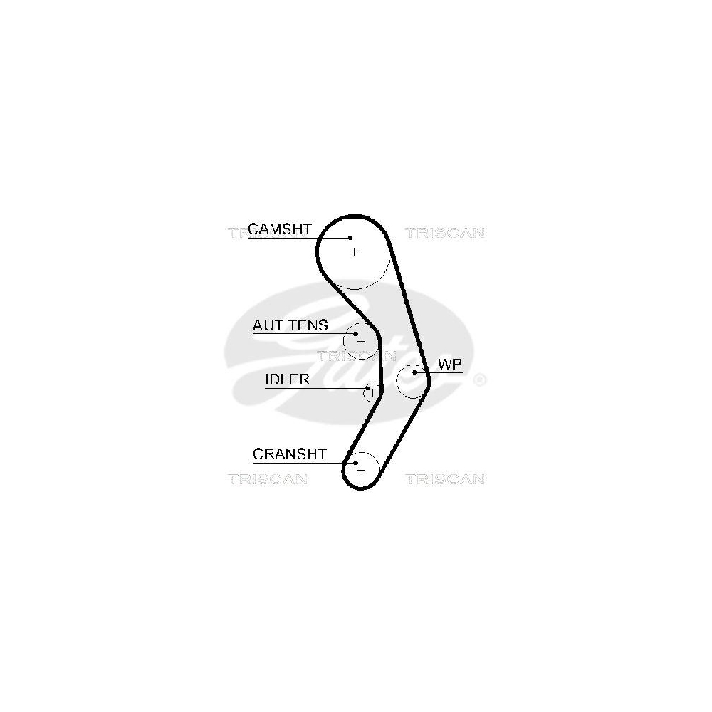 Zahnriemen TRISCAN 8645 5601xs f&uuml;r AUDI VW