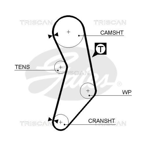 Zahnriemensatz TRISCAN 8647 15016 f&uuml;r FIAT LANCIA