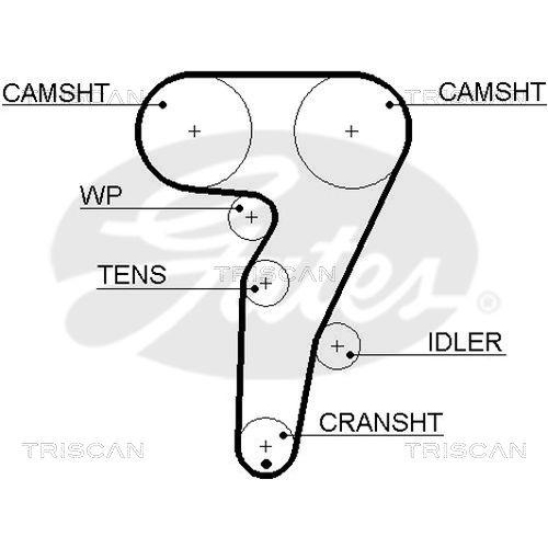 Zahnriemensatz TRISCAN 8647 15017 f&uuml;r ALFA ROMEO