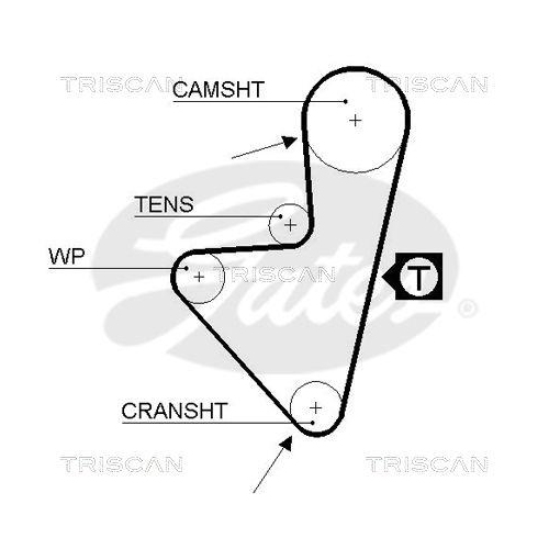 Zahnriemensatz TRISCAN 8647 28003 f&uuml;r CITRO&Euml;N PEUGEOT