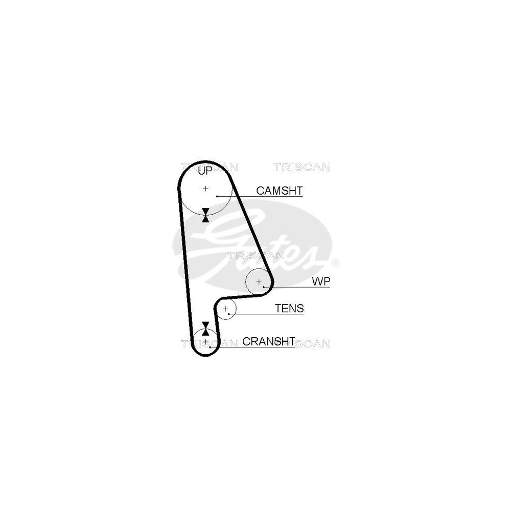 Zahnriemen TRISCAN 8645 5233xs f&uuml;r DANA