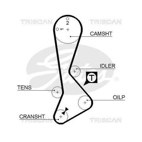 Zahnriemensatz TRISCAN 8647 13007 f&uuml;r