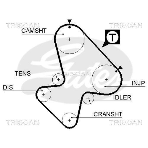 Zahnriemensatz TRISCAN 8647 28011 f&uuml;r CITRO&Euml;N PEUGEOT
