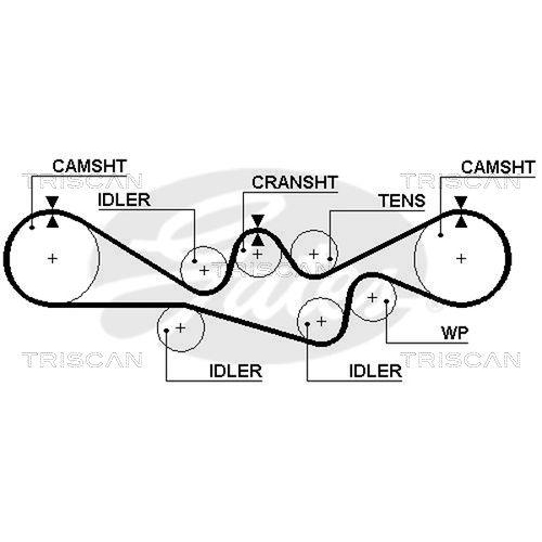 Zahnriemen TRISCAN 8645 5241 f&uuml;r ISUZU SUBARU DANA
