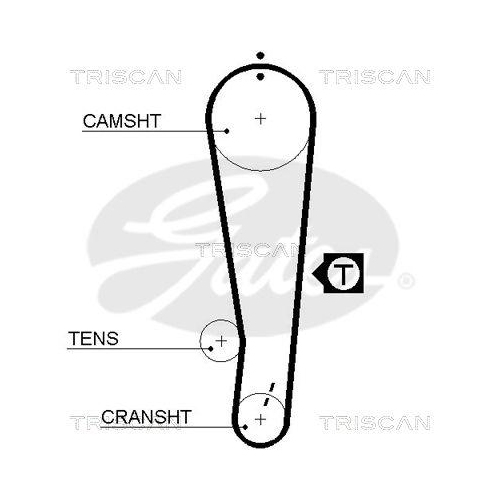 Zahnriemensatz TRISCAN 8647 13011 f&uuml;r